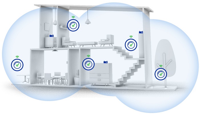 How To Resolve Limited WiFi Connection Problem