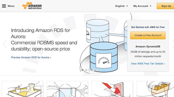 AmazonCloud