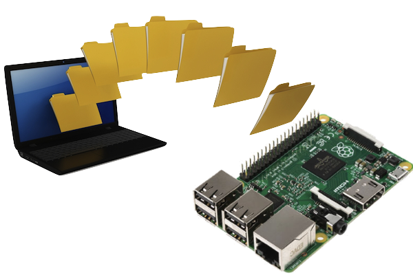 Transfer Files to Raspberry Pi From Your Computer